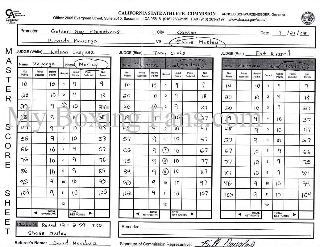 scorecard1