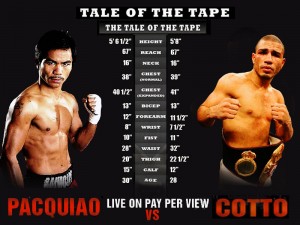 manny-pacquiao-vs-miguel-cotto2