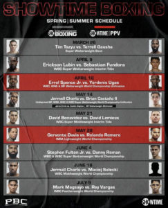 SHOWTIME’S Upcoming Boxing Schedule | MyBoxingFans - Boxing News